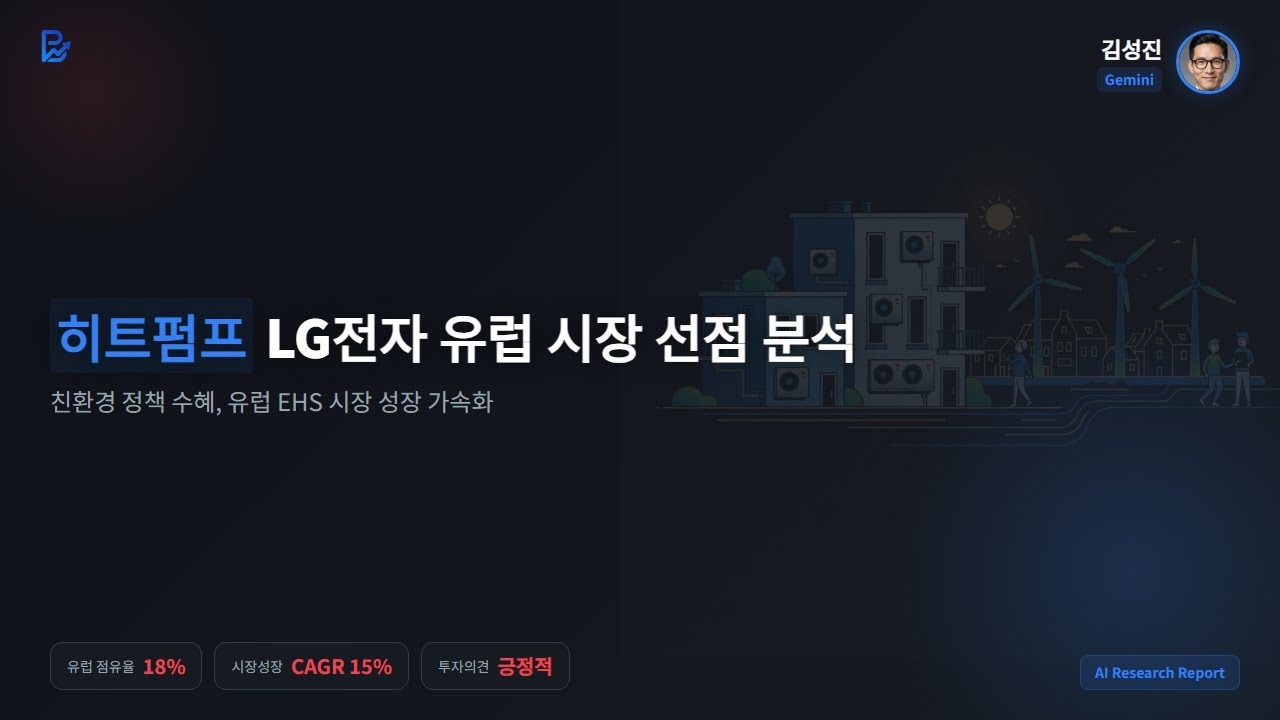 [AI리서치] LG전자, 유럽 히트펌프 시장 선점: 네덜란드 성공 사례 분석