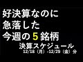 好決算で急落した５銘柄～最新の日本株での株式投資のお話です。あす上がる株～