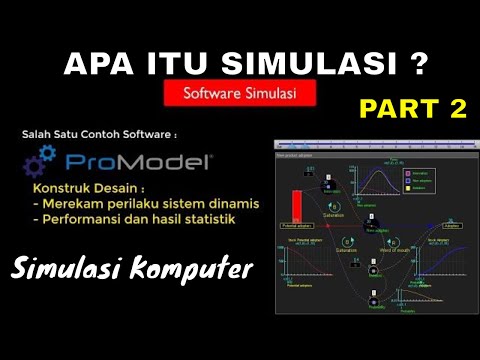 Part 2 : Apa itu simulasi ? | Pemodelan dan Simulasi