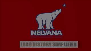 Nelvana Logo History Simplified