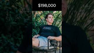 What is LazarBeam's net worth? 🤑