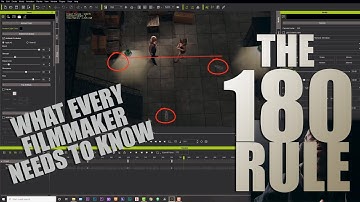 180 degree rule explained