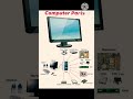 parts of the computer #computer #parts #computerknowledge
