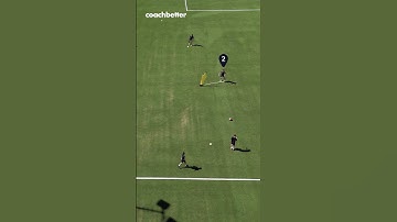 Playing through midfield - Passing Loop | Soccer Coaching Drill