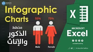 تصميم مخططات الإنفوجرافيك على الإكسل - مخطط الذكور والإناث - Infographic Chart - Male Female