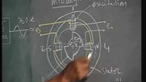 Lecture - 14 Principles Of Mechanical Measurements