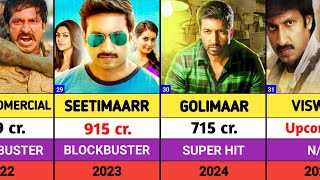 Gopichand All Movies List || Gopichand Hits And Flops Movies List || Viswam