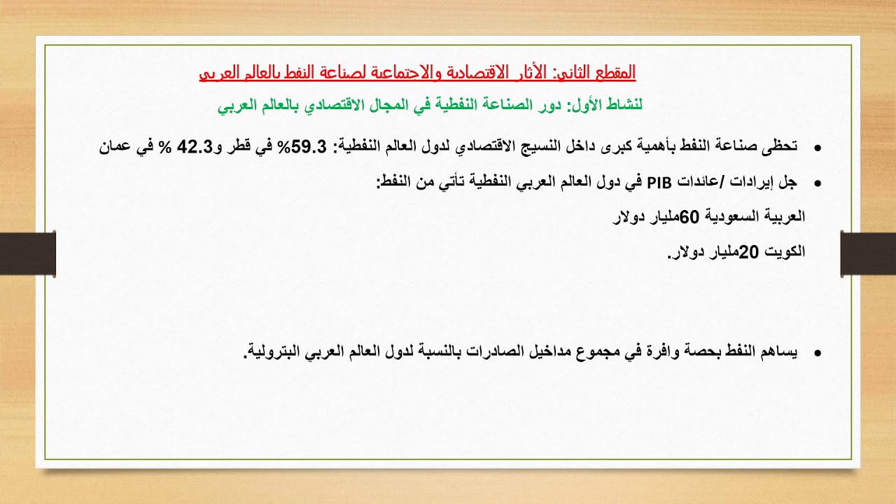 MS 1B LSH IJ geo 14  الصناعة النفطية وانعكاساتها على تنظيم المجال بالعالم العربي