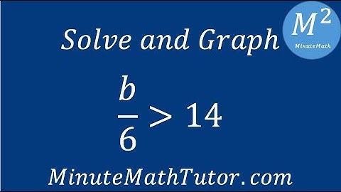 Solve and Graph b/6›14