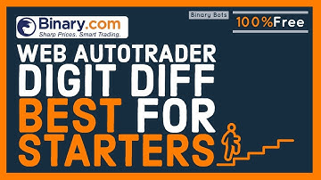 🆕 Binary.com Bot AutoTrader | Best for Beginners | Free