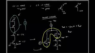 Lecture 6: Folded cascode opamp; gain and swing limits