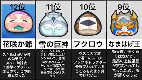 تحميل ぷにぷに スコアアップ تحميل ぷにぷに スコアアップ