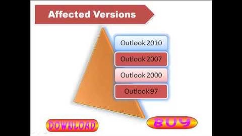 Solution of Outlook error 0x80040900