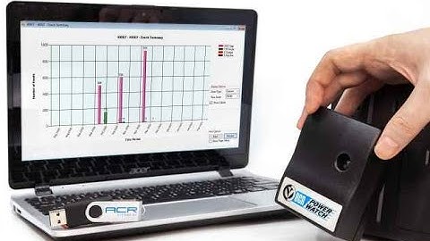 PowerWatch Installation