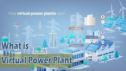 Virtual Power Plant (VPP) Explained | The Future of Energy Management
