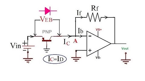 ANTILOG AMPLIFIER USING TRANSDIODE  AND OP-AMP AND ON OFF CONTROLLER USING OP-AMP