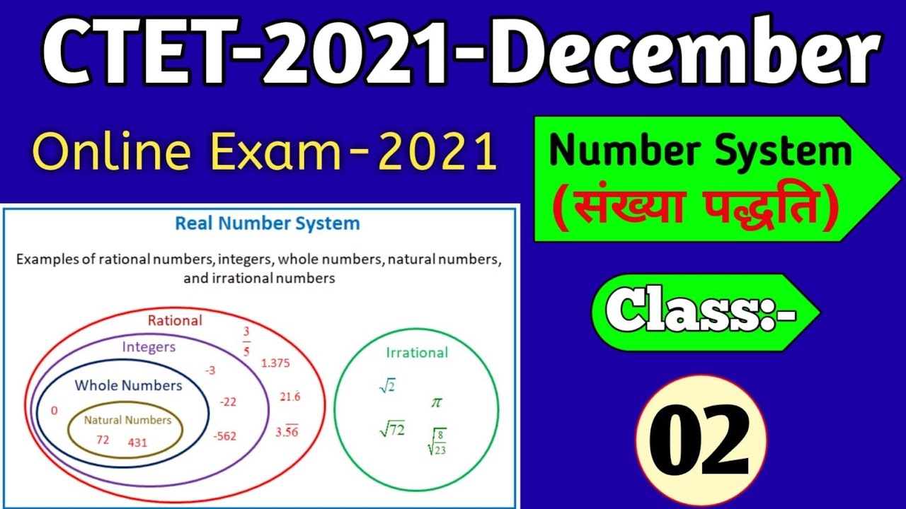 Whole Numbers Rational Irrational Contact Information Finder