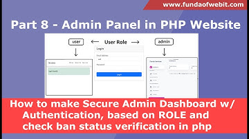 Part 8 - Secure Admin Dashboard with Authentication, based on ROLE and  check ban status in php
