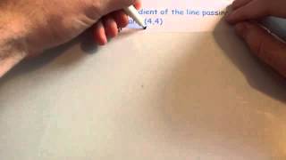 Gradient between two points - Corbettmaths Net Worth