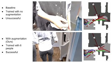 Learning Robust Agents for Visual Navigation in  Dynamic Environments