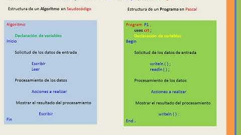 Clase 1 Practica Dev Pascal