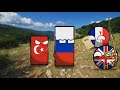 История России (Наоборот)