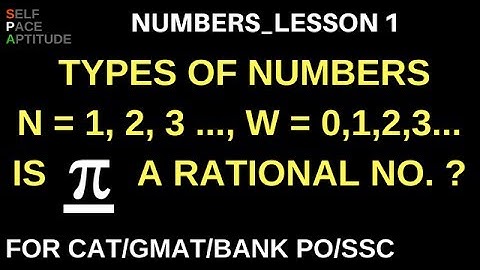 NUMBERS_LESSON 1_TYPES OF NUMBERS_QUANTITATIVE APTITUDE FOR CAT/GMAT/GRE/BANK PO/SSC
