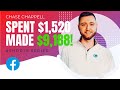 Facebook Ads Retargeting Strategy For Funnels