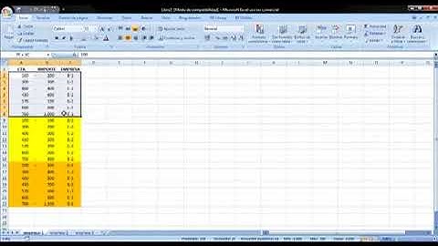 03 TABLAS DINAMICAS 1 CURSO DE EXCEL 2007 BASICO PARA PROFESIONALES