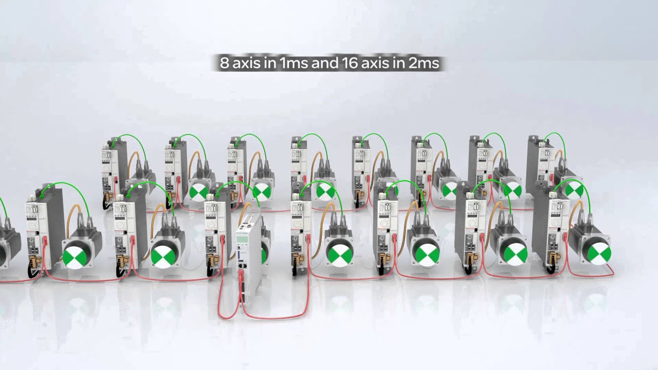 Modicon LMC078 - The Powerful Motion Controller