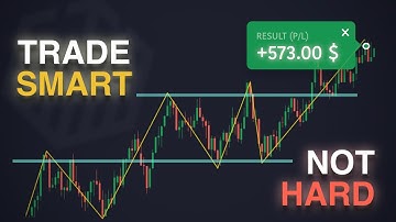 ZigZag Indicator Strategy: The Smartest Way to Read Any Chart | Quotex Trading