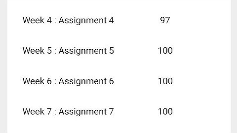 NPTEL||Maintenance and Repair of Concrete Structures||WEEK-8 Assignment||MAR2023@civiltech-nptel