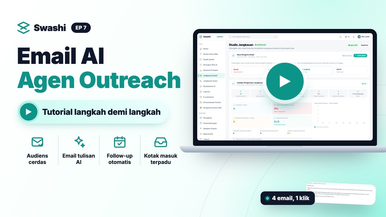 Cara Menggunakan Agen Outreach Swashi