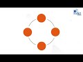 Employee Leave Management System | Leave Management Software | Pocket HRMS