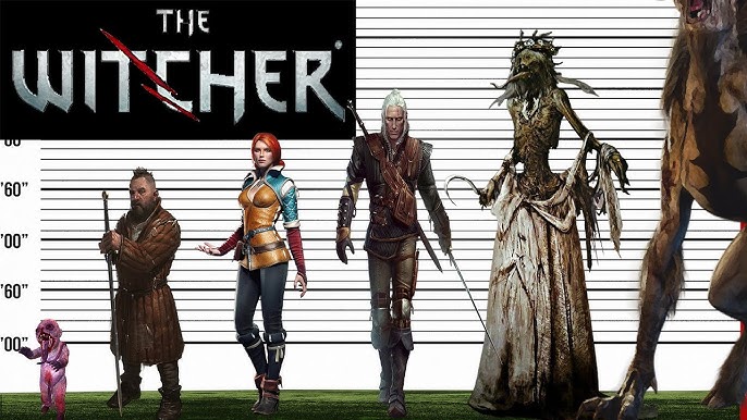 Height Comparison Chart of Various Characters : r/residentevil