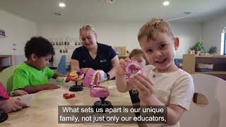 Famous Our Approach Edge Angle Vale | Edge Early Learning Wealth