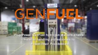 GenFuel hydrogen refueling for fuel cell forklifts