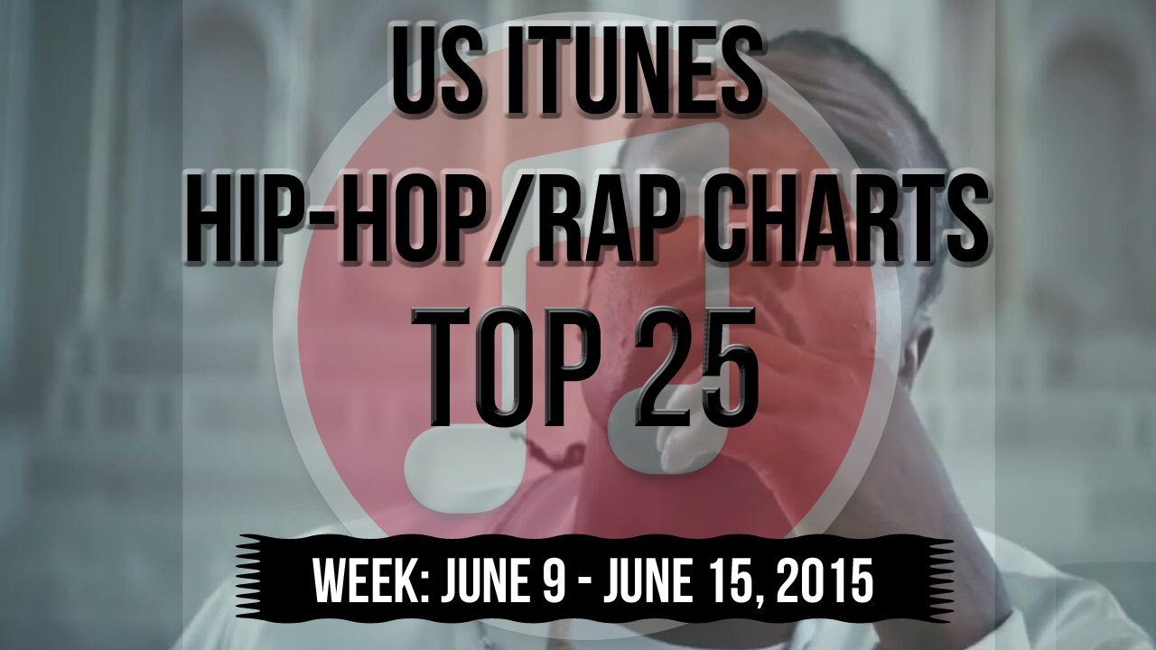 Top 25 - US iTunes Hip-Hop/Rap Charts | June 15, 2015 - YouTube