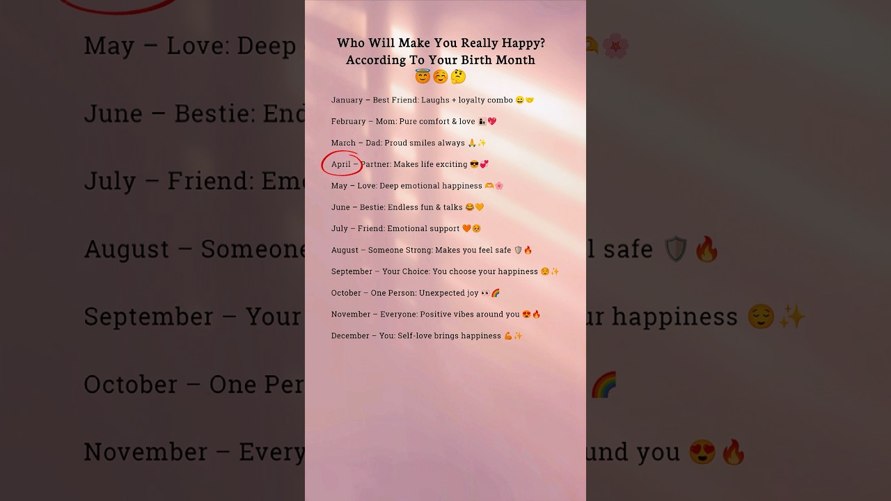 😱 Who Is the Real Reason Behind Your Happiness? (According To Your Birth Month) ✨