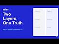 Context Layer vs Semantic Layer: You Need Both, Here's Why [2026]