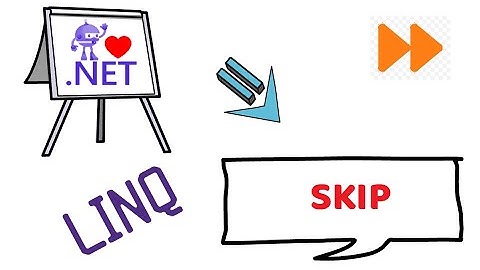 .NET | LINQ Series | Partitioning | Skip Clause | I Love DotNet