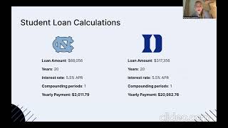 Final Math 115 Video - Should You Go To College