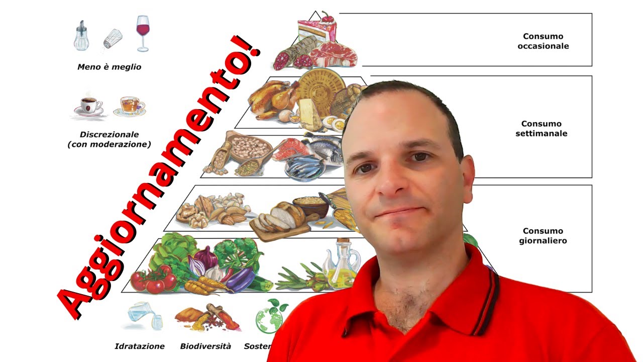 Una nuova piramide alimentare