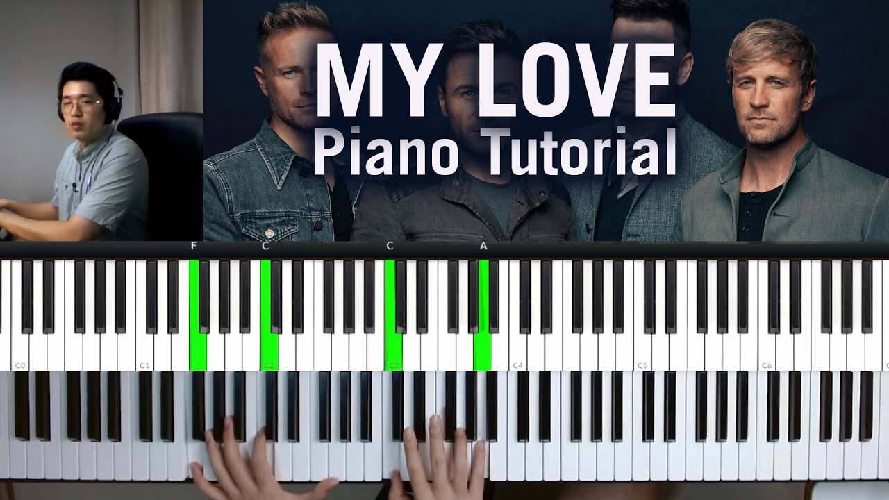 My Love - Westlife (Piano Tutorial + Not Angka)