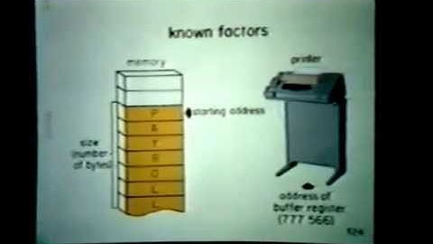 Tape 15 - Instruction Set part C