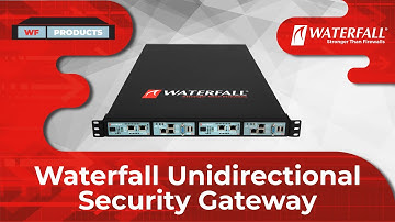 Waterfall Unidirectional Security Gateways