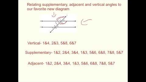Angle Relationships - part 2