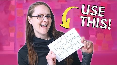 How to make concept maps