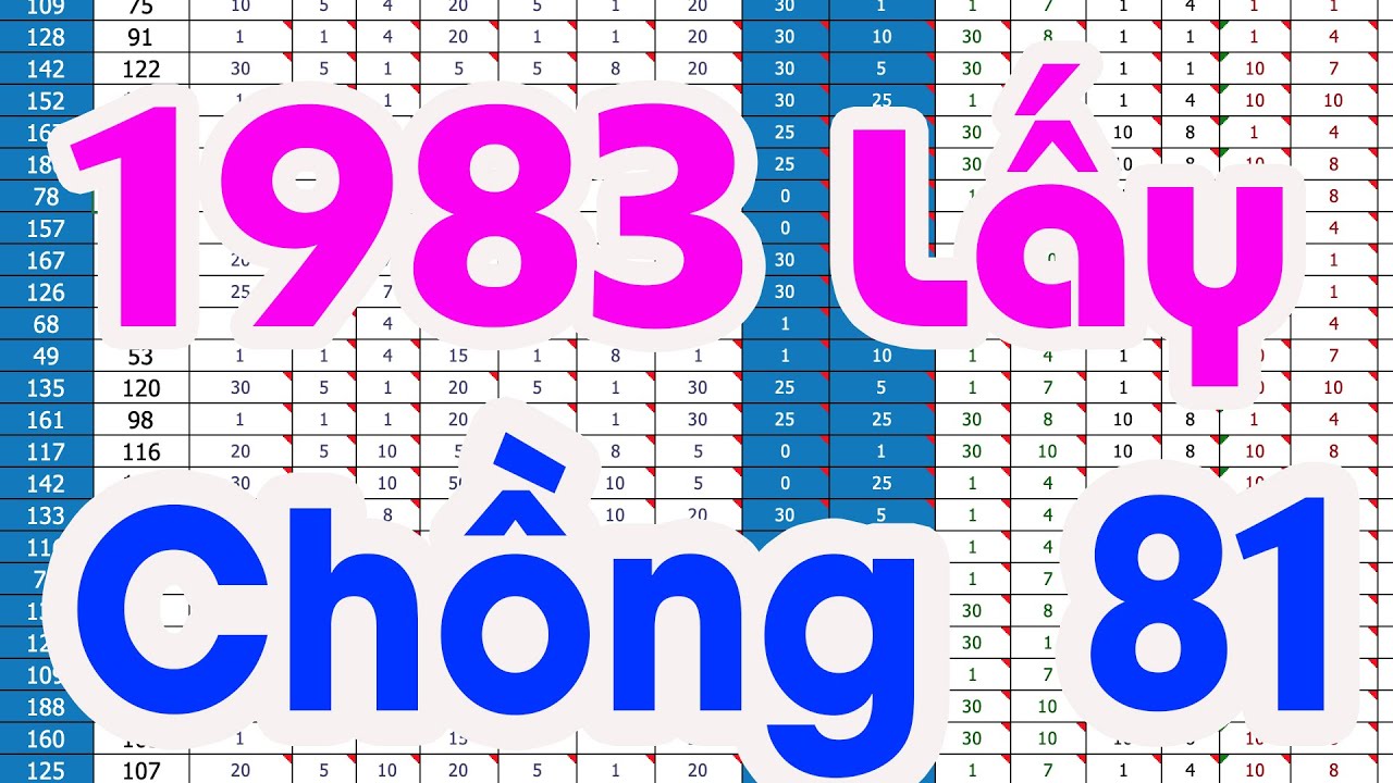 1983 Lấy Chồng Tuổi Nào HỢP NHẤT ? Tử Vi 100 Năm