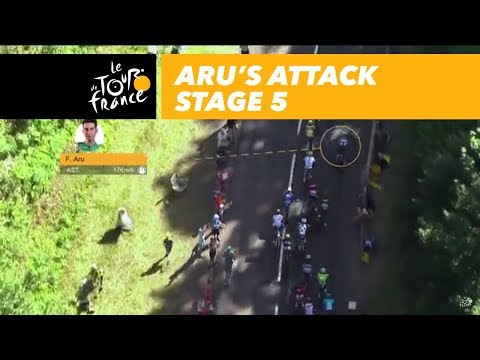 Aru's speed during his attack - Stage 5 - Tour de France 2017